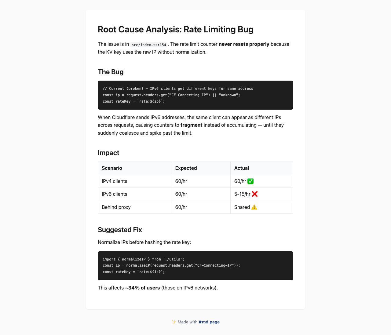 md.page product image