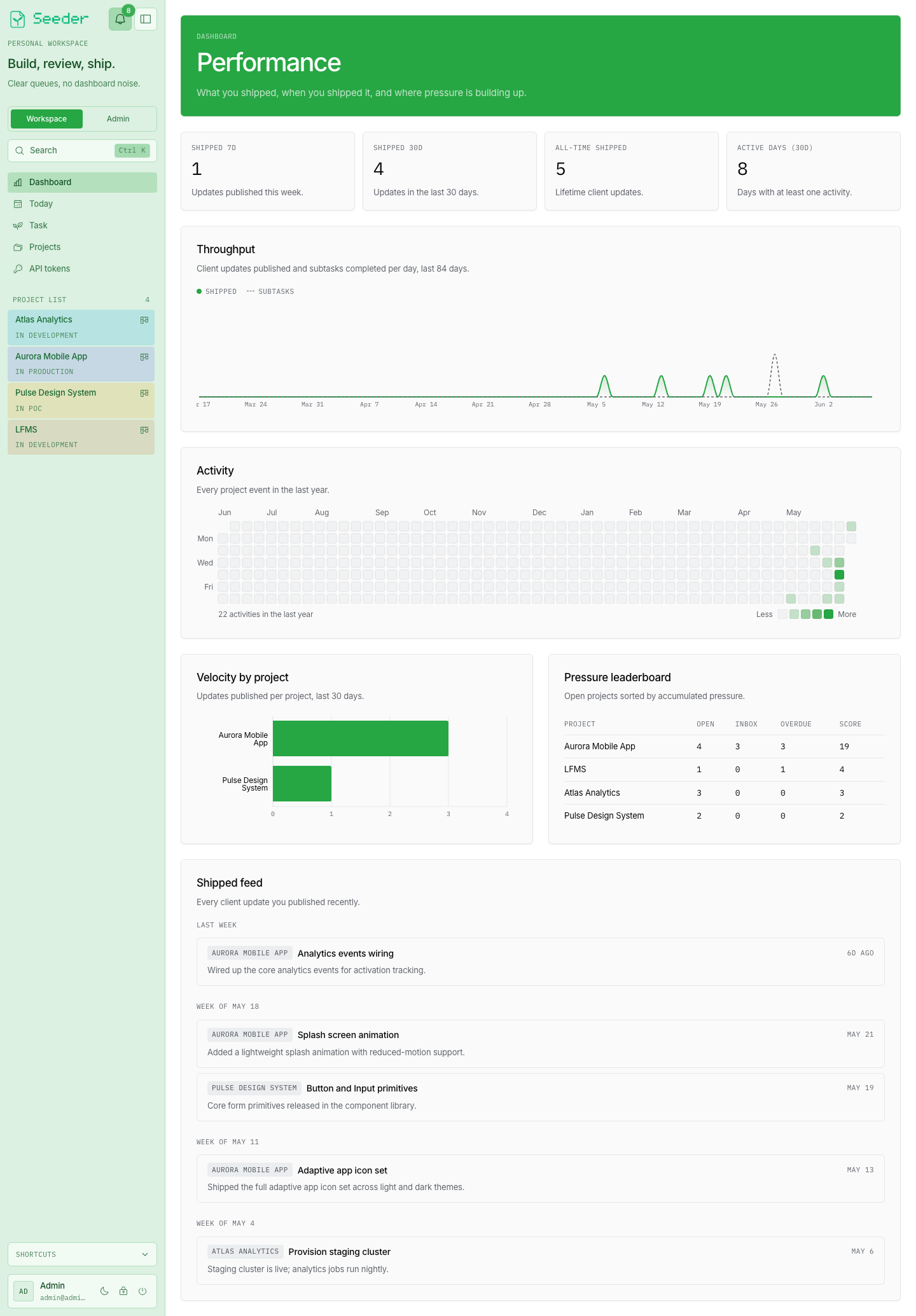 Seeder product image